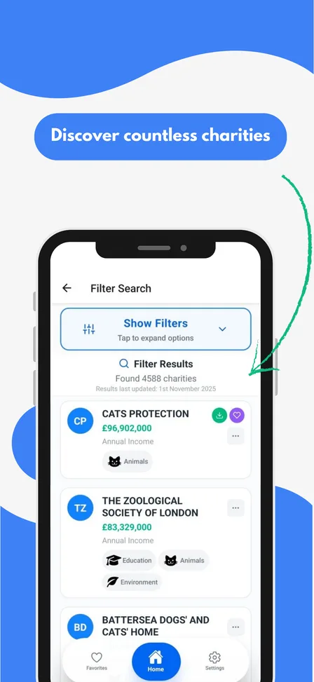 CharityCheck search screen listing registered charities with income and category filters