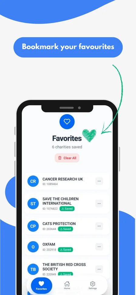 CharityCheck saved charities screen showing a personal watchlist